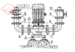 ISG立式单级单吸管道离心泵附件安装方法柔性联接
