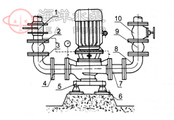 ISG立式单级单吸管道泵附件安装方法柔性联接