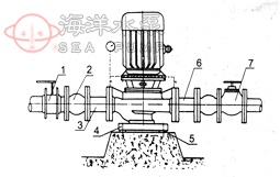 ISGD立式单级低转速管道泵附件安装方法柔性联接