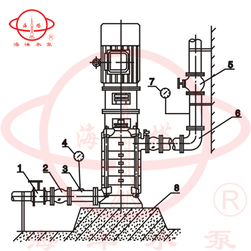 DL立式多级低转速清水泵安装方法