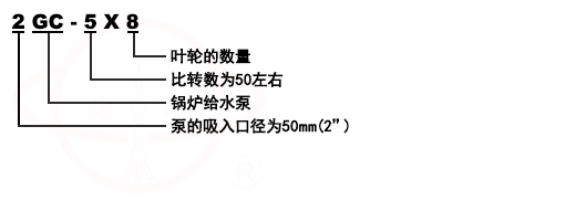 GC型卧式锅炉多级泵型号意义