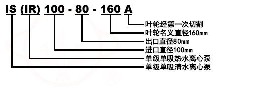 IS卧式单级单吸离心泵型号意义