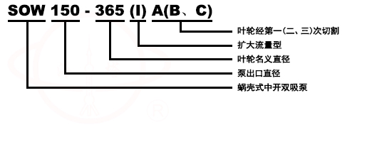 SOW型蜗壳式双吸清水管道离心泵号意义