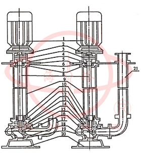 YW无堵塞液下式排污泵结构示意图