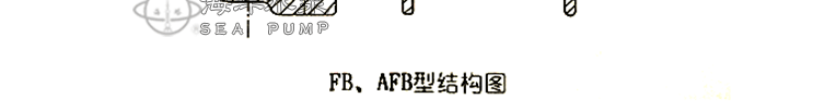 AFB卧式不锈钢耐腐蚀离心化工泵的结构说明与安装结构图