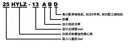 HYLZ系列不锈钢耐腐蚀离心化工自吸泵型号意义