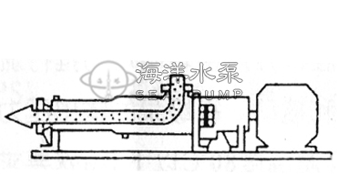 G型单螺杆化工泵优点 