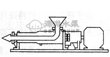 G型单螺杆化工泵优点 