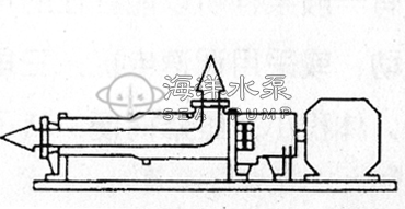 G型单螺杆化工泵优点 