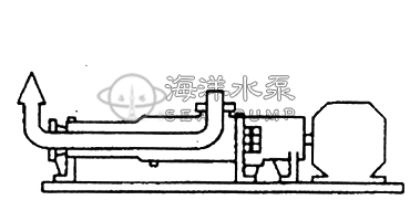 G型单螺杆化工泵优点 