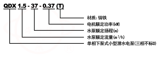 QDX(T)、QX(T)型潜水电泵型号意义