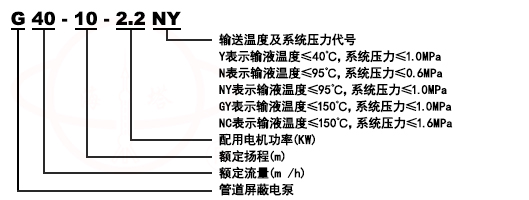 G型立式清水管道屏蔽泵型号意义