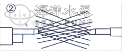 QJ深井潜水泵电缆接头方法