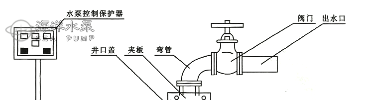 QJ深井潜水泵结构尺寸图