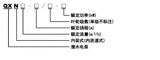 QY充油式潜水泵型号意义