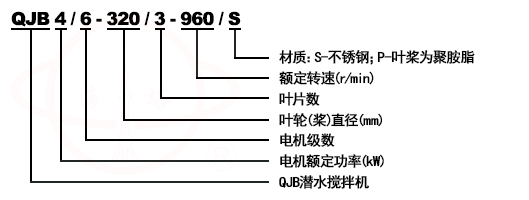 QJB潜水搅伴机型号意义