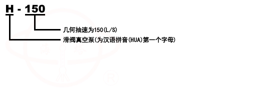 H-150滑阀式真空泵型号意义