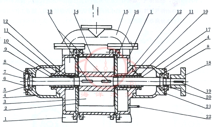SK水环式真空泵结构图