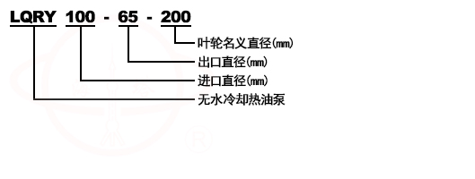 LQRY导热油泵型号意义