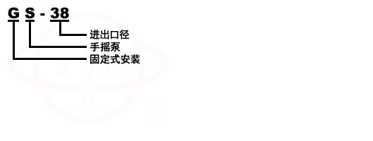 GS型手摇泵